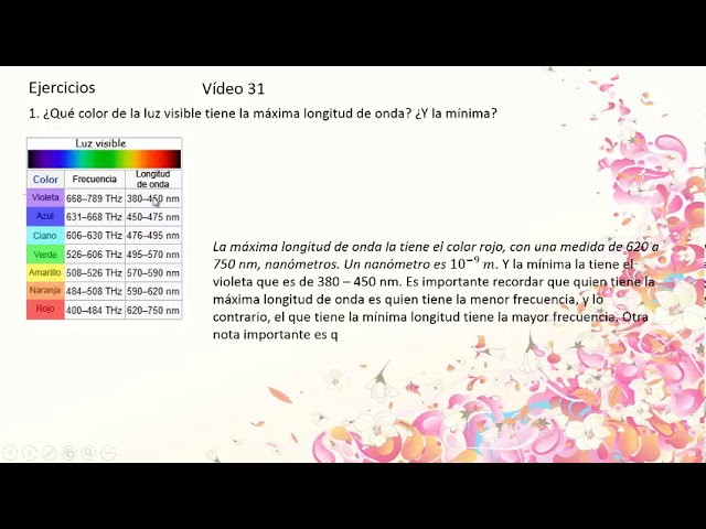 Cuál es la longitud de onda de la luz y qué colores revela