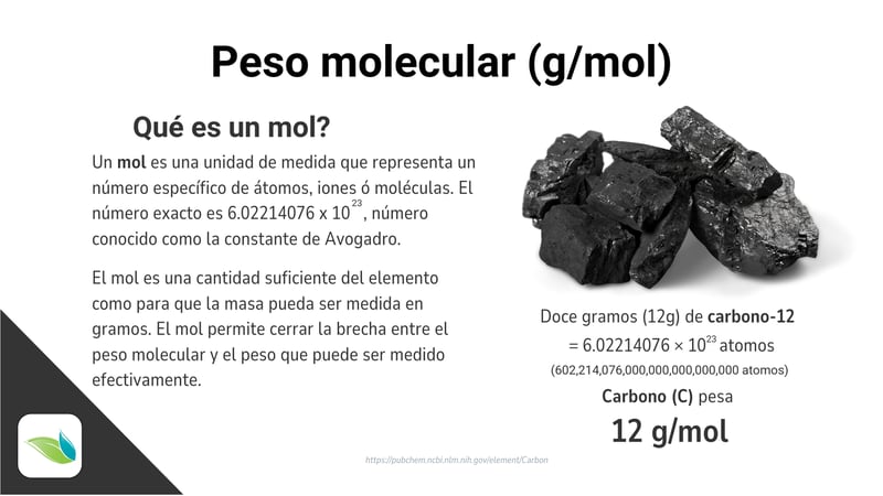 Cuál es la masa molar del agua y por qué es tan importante