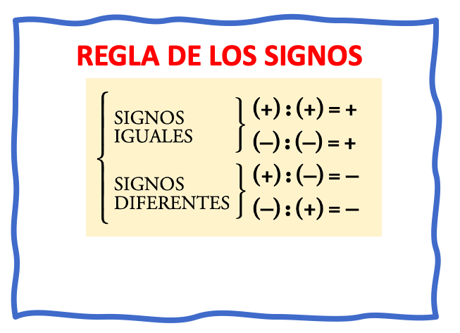 Cuál es la regla de los signos en la división y su aplicación
