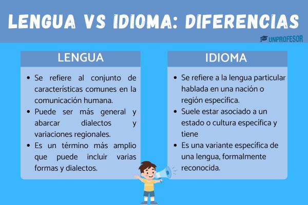 Cuál es la verdadera diferencia entre idioma y lengua