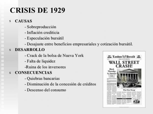Cuáles fueron las causas, consecuencias y soluciones del Crack de 1929