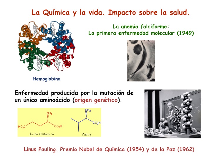 Cuáles fueron las contribuciones de L. Pauling a la ciencia moderna