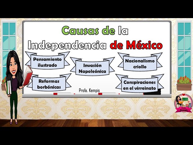 Cuáles fueron las principales causas de la Independencia de México