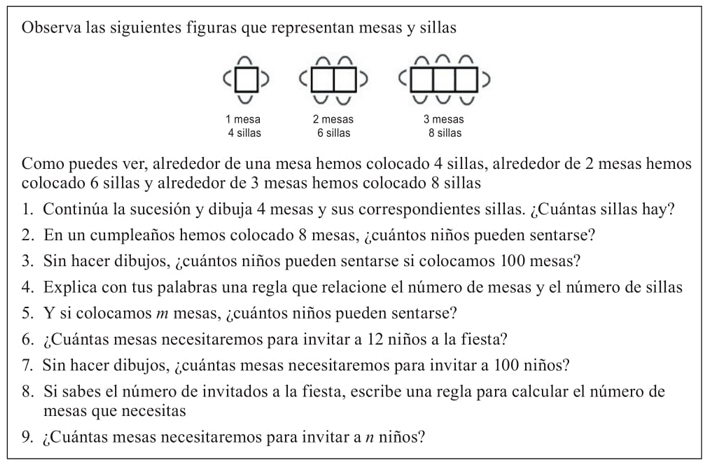 Cuáles son 10 ejemplos clave para entender las generalizaciones