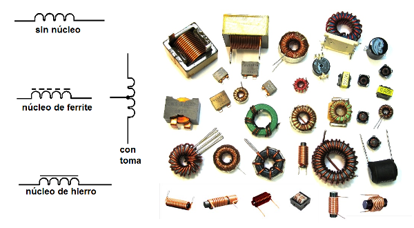 Cuáles son 10 ejemplos de materiales magnéticos en el magnetismo