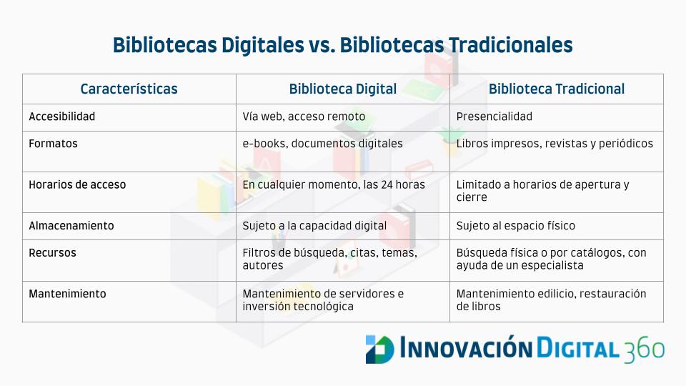 Cuáles son 10 ejemplos invaluables de párrafos explicativos