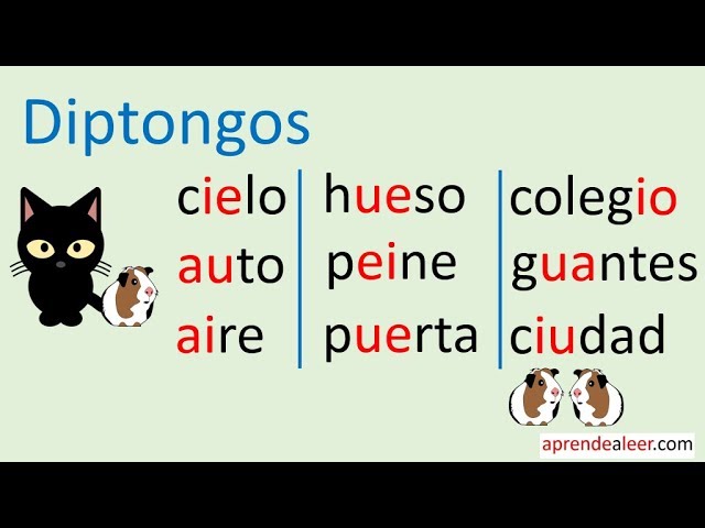 Cuáles son 100 ejemplos clave de palabras que contienen 'OU'