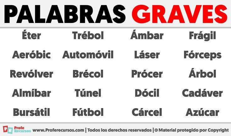 Cuáles son 100 ejemplos de palabras graves y qué significan