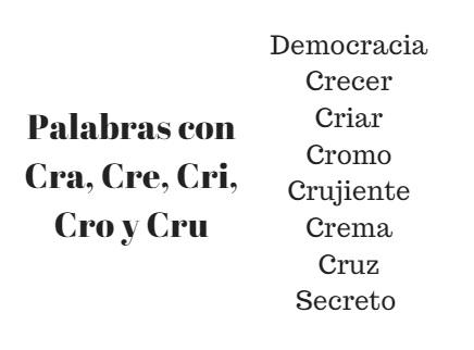 Cuáles son 100 ejemplos de palabras que contienen CRU