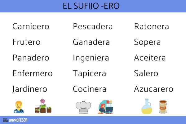 Cuáles son 100 ejemplos de sustantivos que terminan en o