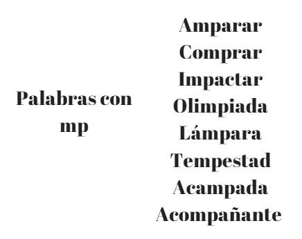 Cuáles son 100 ejemplos fascinantes de palabras con MP