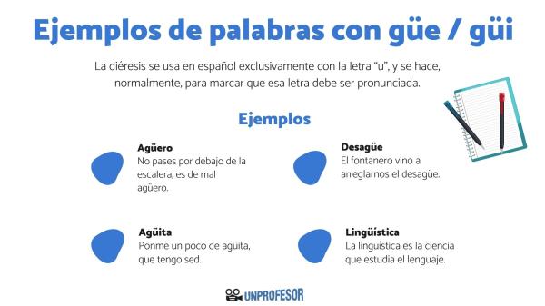 Cuáles son 100 ejemplos únicos de palabras que contienen GU