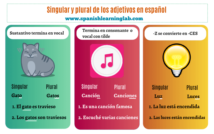 Cuáles son 100 ejemplos útiles de palabras que terminan en Z