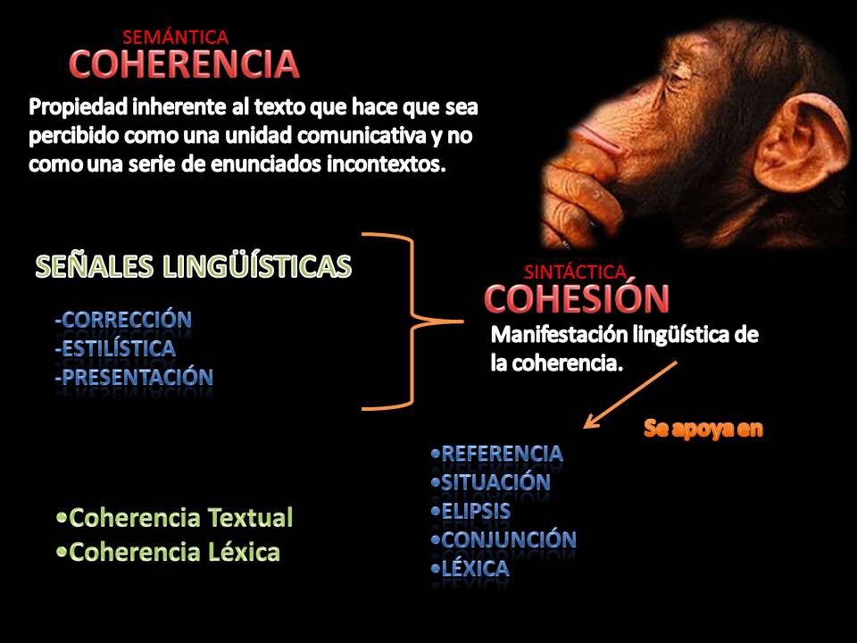 Cuáles son 15 ejemplos esenciales de cohesión textual