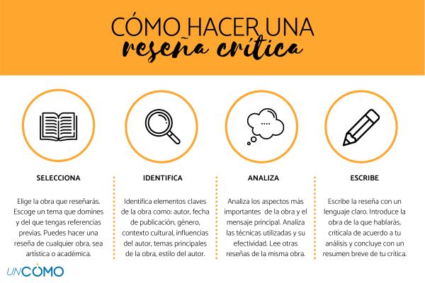 Cuáles son 20 ejemplos clave de apreciación crítica necesarios