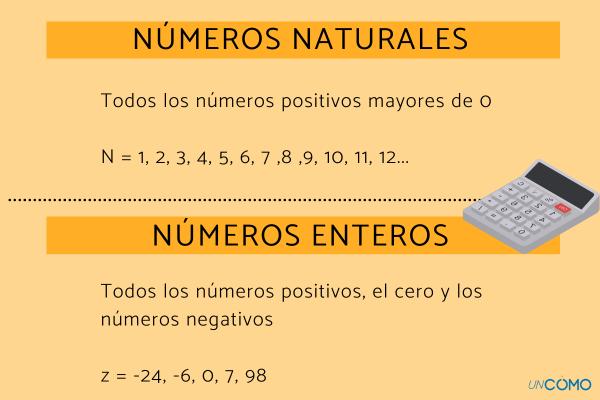 Cuáles son 20 ejemplos de números enteros que debes conocer