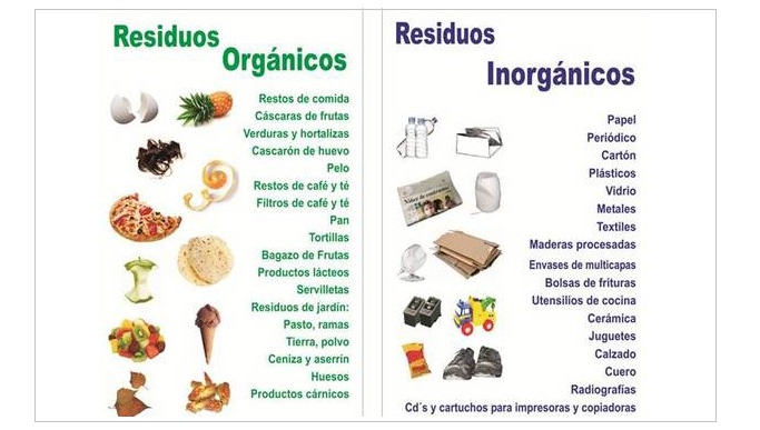 Cuáles son 20 ejemplos de residuos inorgánicos que debes conocer