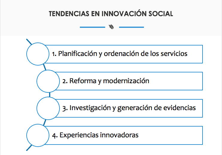 Cuáles son 20 ejemplos inspiradores de actividades comunitarias