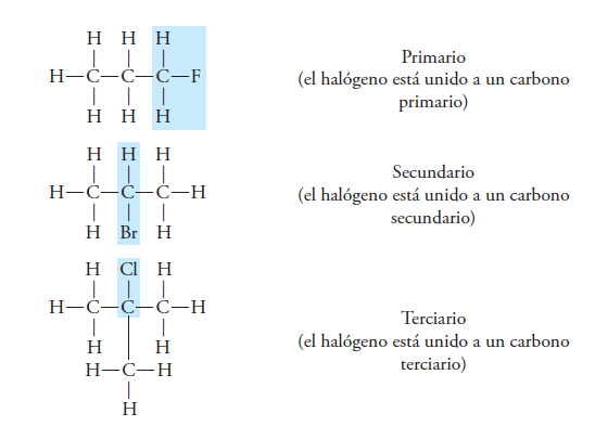 Cuáles son 30 ejemplos clave de aldehídos en la química