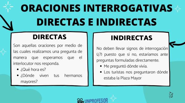 Cuáles son 50 ejemplos de signos de interrogación que conocer