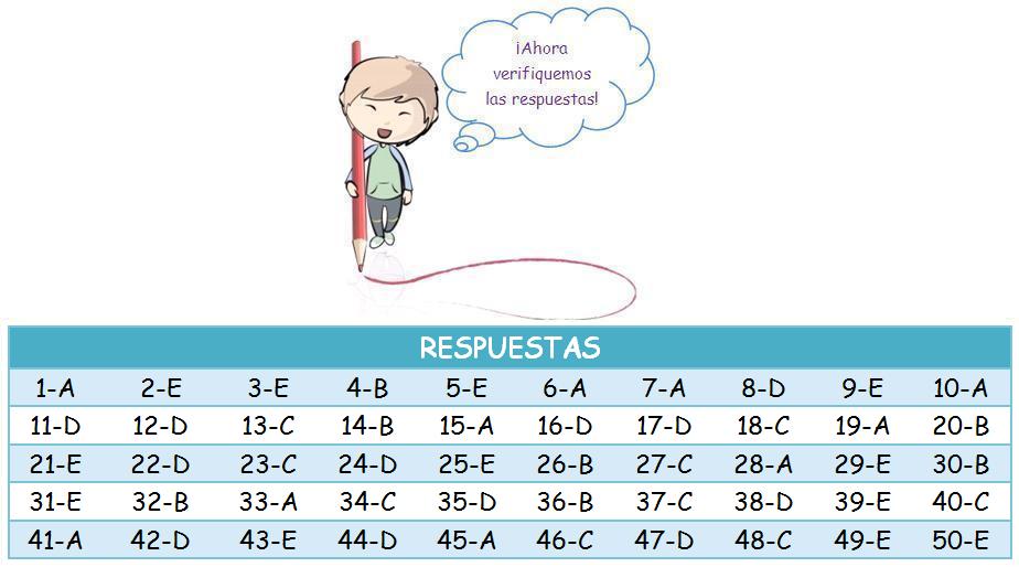 Cuáles son 50 ejemplos esenciales de antónimos absolutos
