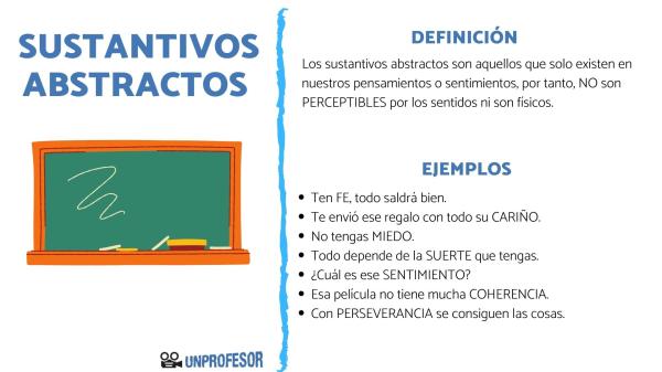 Cuáles son 50 ejemplos relevantes de sustantivos antropónimos