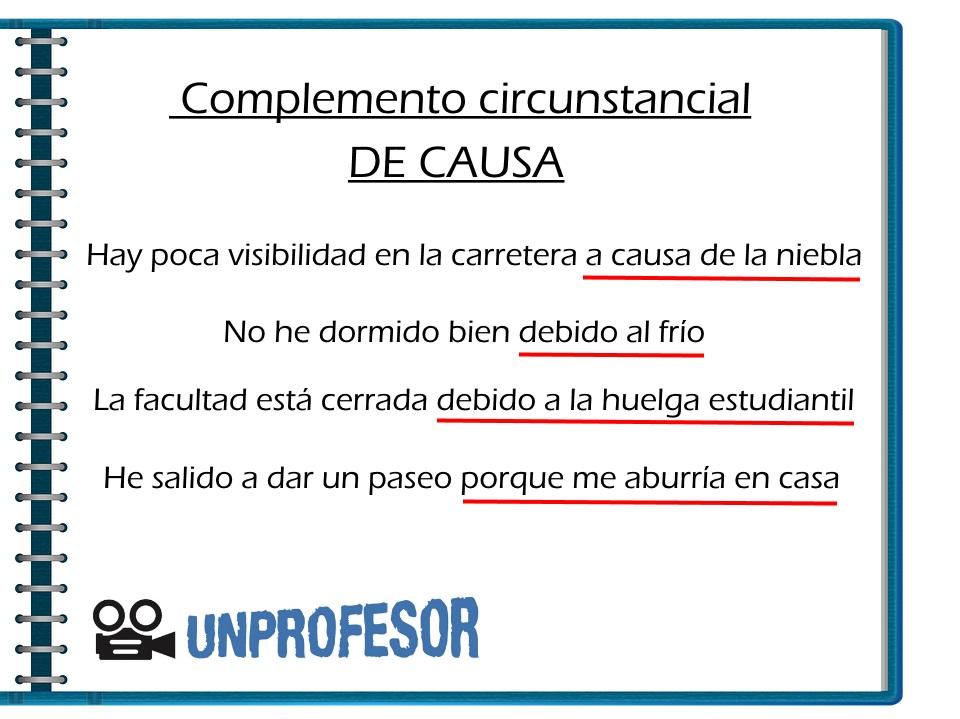 Cuáles son ejemplos claros de circunstancial de fin en oraciones