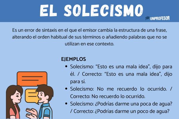 Cuáles son ejemplos claros y tipos esenciales de solecismo