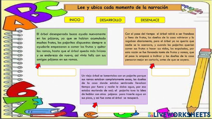 Cuáles son ejemplos clave de introducción, nudo y desenlace