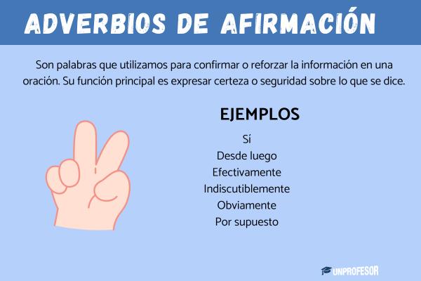 Cuáles son ejemplos de adverbios de afirmación para aprender