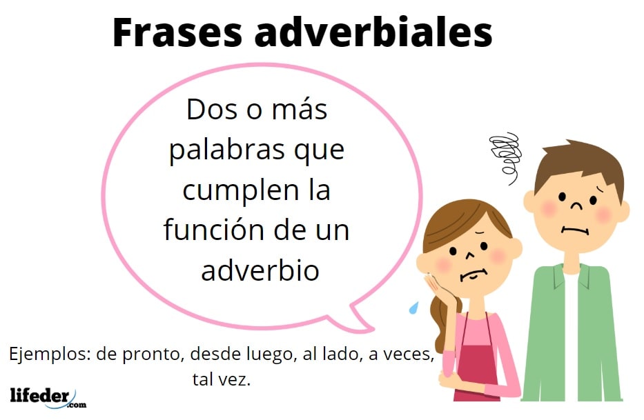 Cuáles son ejemplos impactantes de oraciones adverbiales