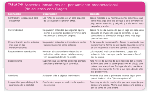 Cuáles son ejemplos impactantes y reales de aculturación