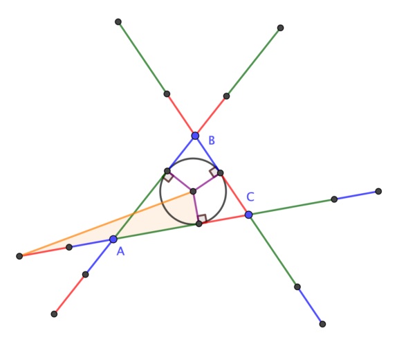 Cuáles son ejemplos sorprendentes de teoremas matemáticos