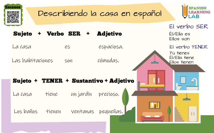 Cuáles son ejemplos útiles de oraciones con la palabra casa