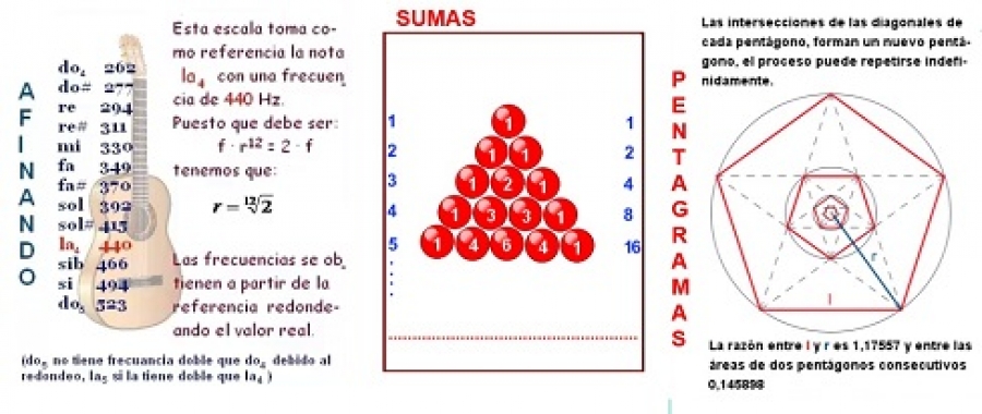 Cuáles son ejemplos y fórmulas clave de sucesiones geométricas