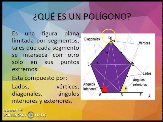 Cuáles son el concepto, tipos y elementos de un polígono