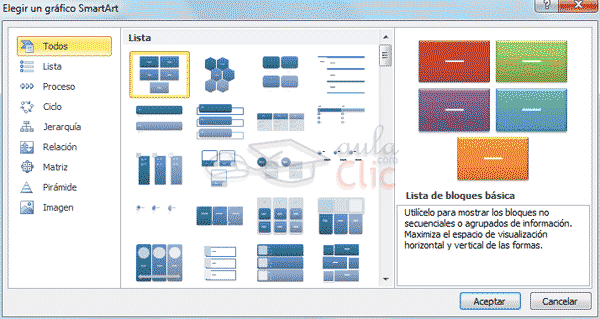 Cuáles son la definición, características y usos del PPT
