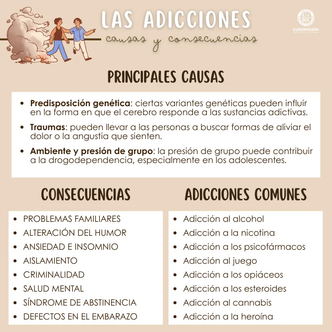 Cuáles son la definición y consecuencias de la drogadicción
