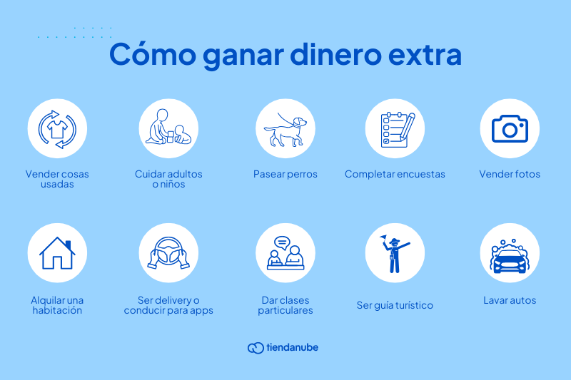 Cuáles son las 10 formas efectivas para aumentar tus ingresos rápido