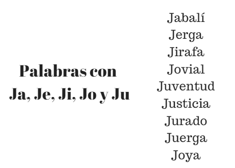 Cuáles son las 100 palabras únicas que empiezan con JA
