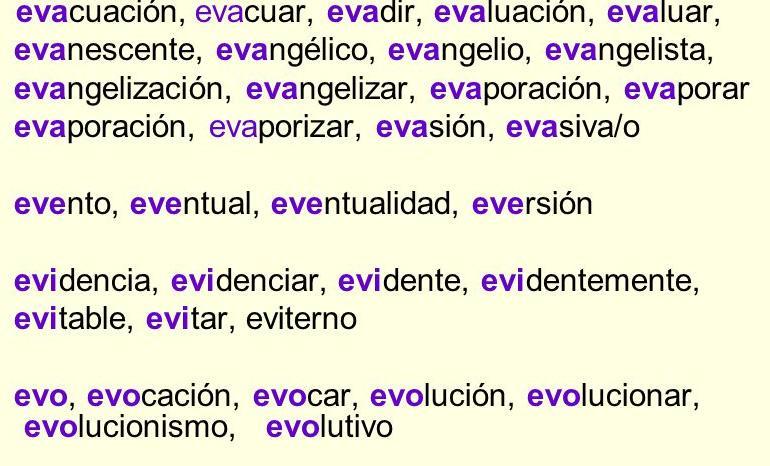 Cuáles son las 30 palabras que inician con EVA y su uso