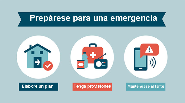 Cuáles son las acciones clave para prevenir desastres antrópicos