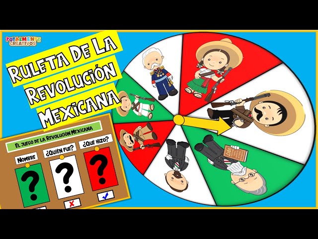 Cuáles son las actividades creativas de la Revolución Mexicana