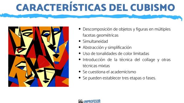 Cuáles son las características, tipos y obras del cubismo famoso
