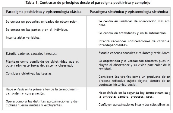 Cuáles son las características y tipos de justicia en la sociedad