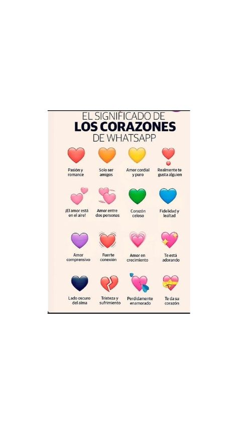 CUÁLES SON LAS CARAS DEL CORAZÓN Y SU SIGNIFICADO OCULTO