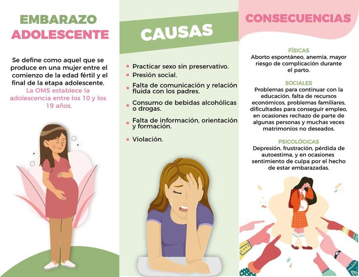 Cuáles son las causas y consecuencias del embarazo en adolescentes