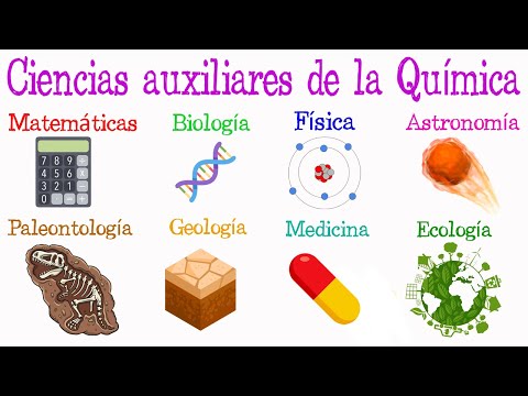 Cuáles son las ciencias auxiliares de la química y su importancia