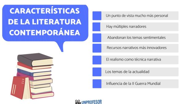 Cuáles son las claves fundamentales de la literatura latinoamericana