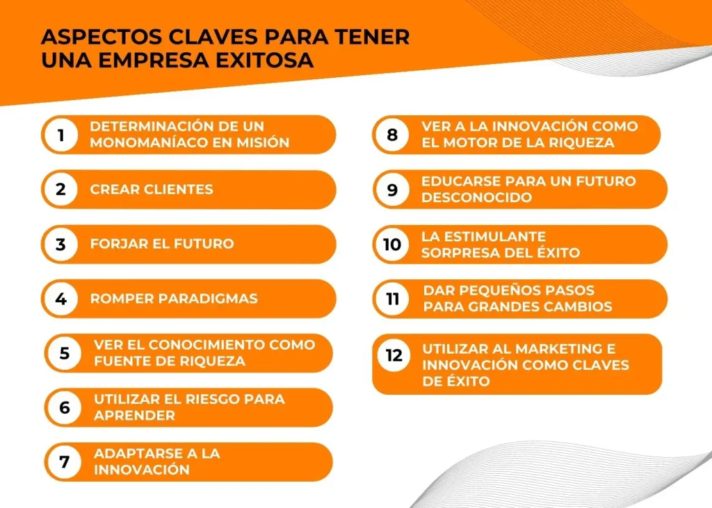 Cuáles son las claves para lograr un modelo de negocio exitoso
